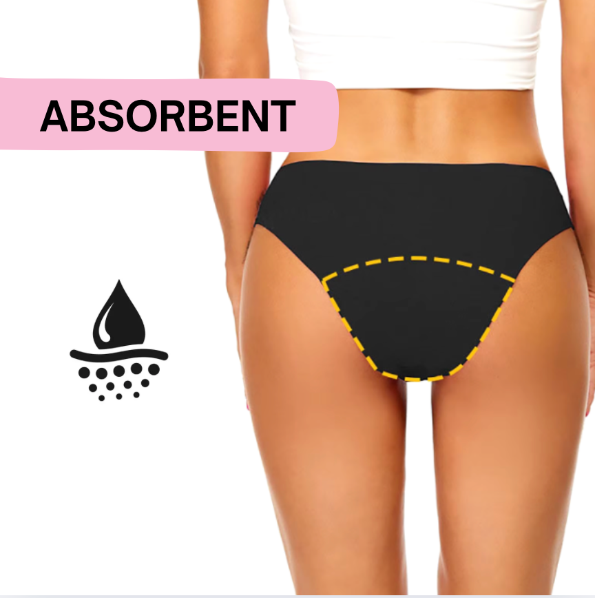 Leakproof menstrual bikini bottoms