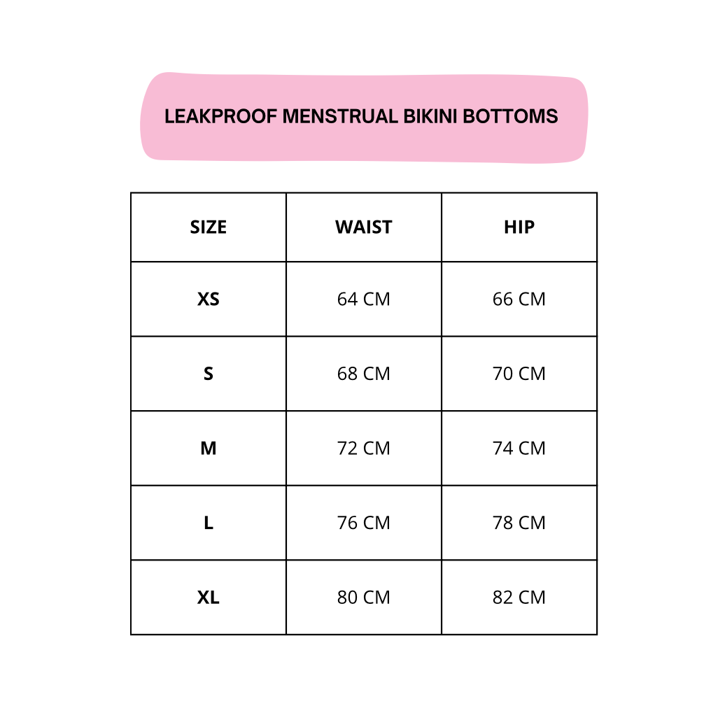 Leakproof menstrual bikini bottoms