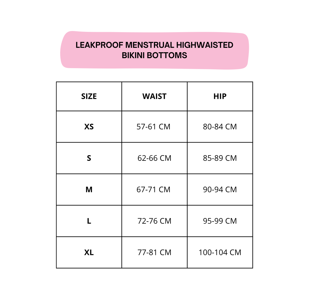 Leakproof highwaisted menstrual bikini bottoms