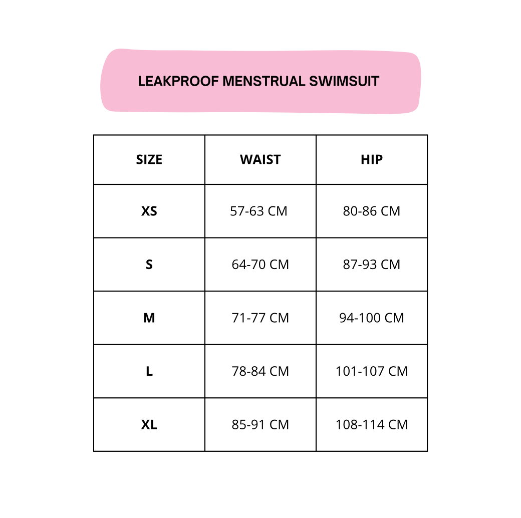 Leakproof menstrual swimsuit