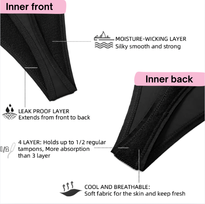 Leakproof menstrual thong